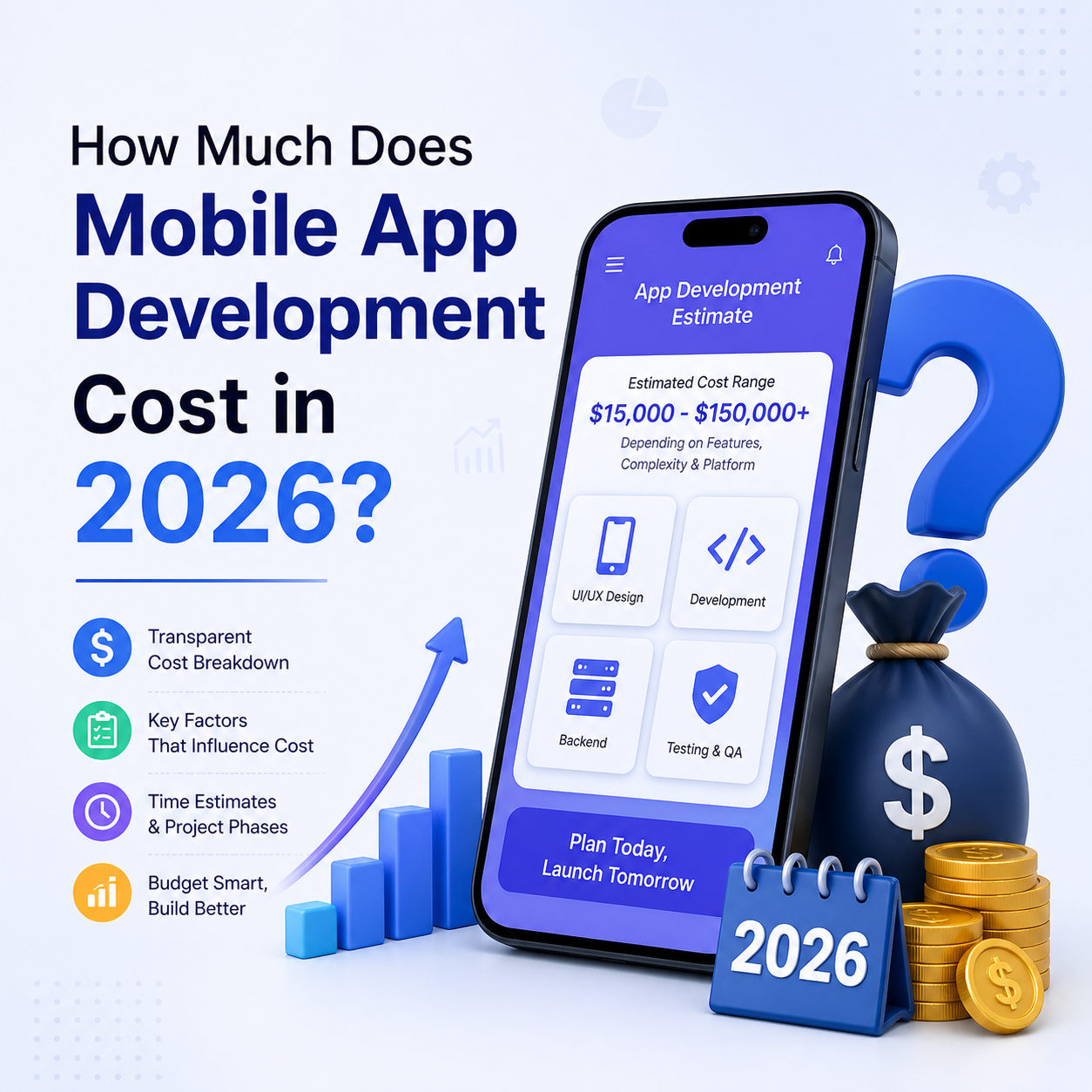 How Much Does Website Development Cost in 2026?
